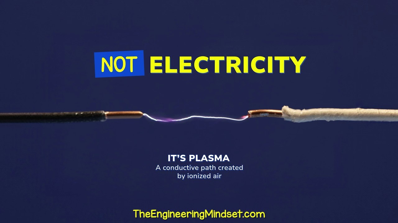 How Electricity Works - for visual learners