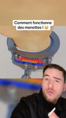 Comment Fonctionnent les Menottes ? Tout ce Que Vous Devez Savoir 🔒