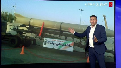 إسرائيل تسعى لضرب تقنية عسكرية لحرمان إيران وأذرعها من الصواريخ بعيدة المدى
