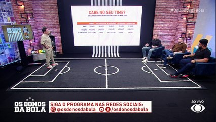 Debate Donos: Veteranos ainda têm espaço nos clubes da Série A?