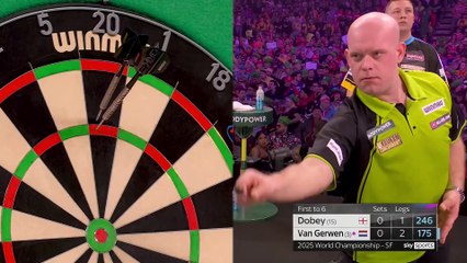 "It’s Official! Finalists Revealed! Semi-Finals Highlights – 2024/25 World Darts Championship 🏆"