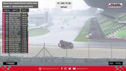 Malaysia Championship Series MTC SP2 2024 Sepang 4 Chung Flip