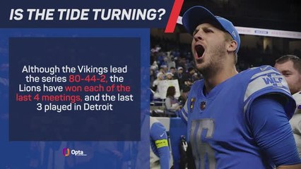 Minnesota Vikings @ Detroit Lions - Big Game Predictor