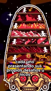 El Viaje a Través de Mictlán_ Desafíos y Transformación