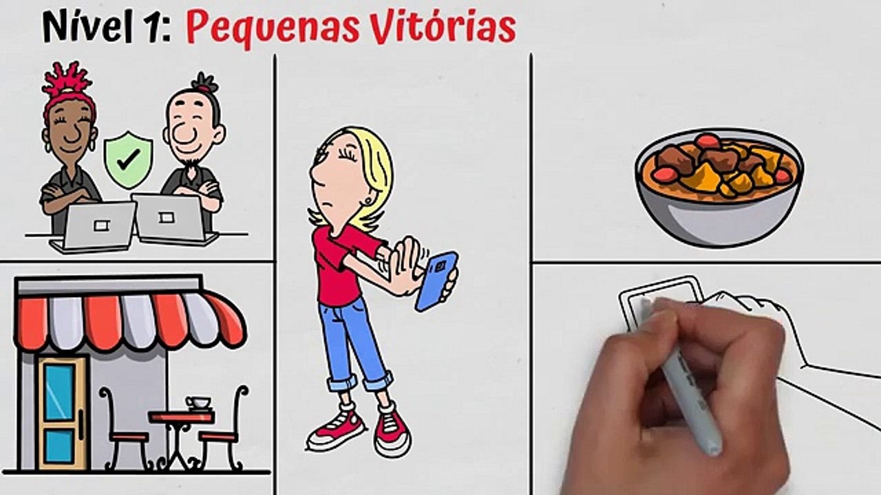 💡Como Ficar à Frente de 99% das Pessoas (Siga Este Plano)💰