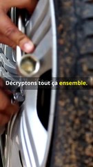 Comment lire les indications sur vos pneus