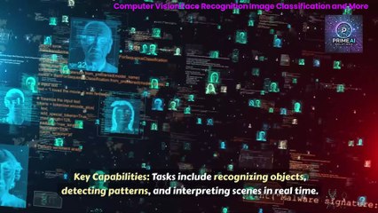 30y_ Computer Vision Face Recognition Image Classification and More