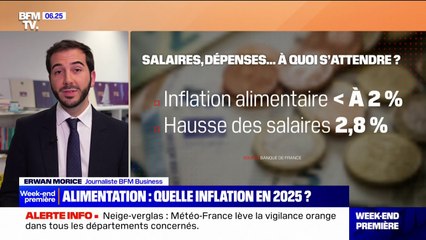 Alimentation:  la Banque de France promet un ralentissement de la hausse des prix