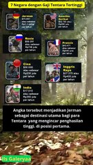 7 Negara dengan Gaji Tentara Tertinggi di Dunia