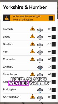Snow and ice in Yorkshire causes disruptions and road closures