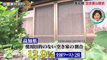 空き家問題2025～進む人口減少と空き家対策の最前線～#1 2025年1月5日