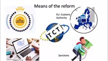 EU Customs Code Reform - prof. Hans-Michael Wolffgang (INCU)