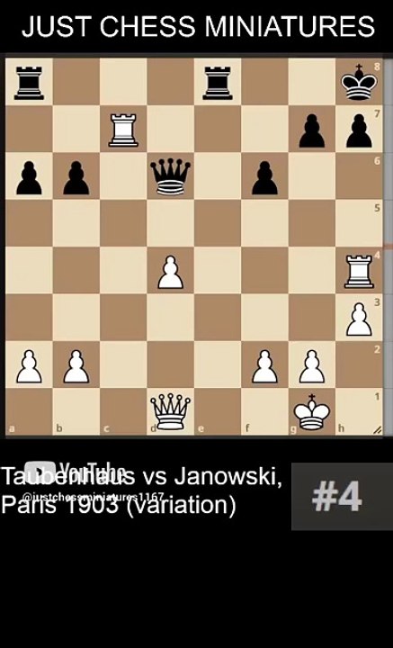 Taubenhaus defeats Janowski with a Queen's checkmate