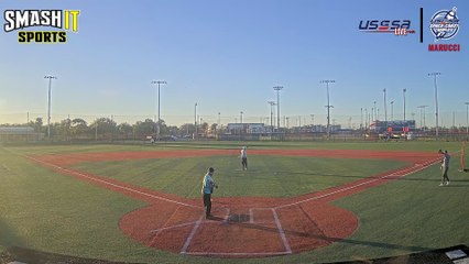 Red Marucci - Winter Regionals (2025) Sat, Jan 04, 2025 7:45 AM to 10:46 PM