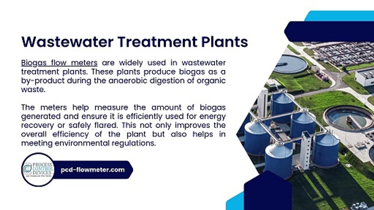 Industries That Use Biogas Flowmeters