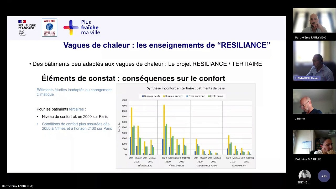 Plus fraîche ma ville - la climatisation va-t-elle devenir indispensable ?