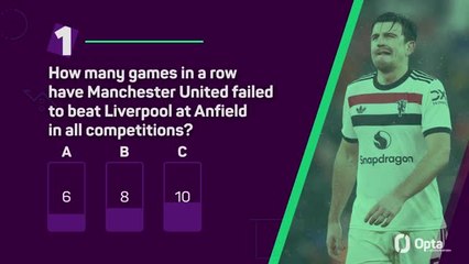 Premier League Quiz Of The Week: Gameweek 20
