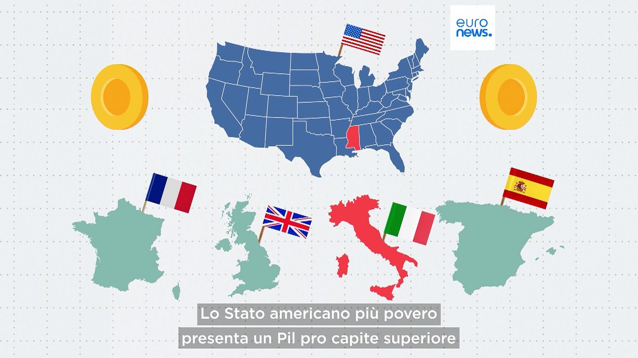 Pil pro capite: il confronto tra gli Stati americani e quelli europei