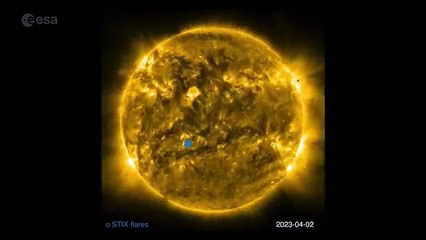 3 years of Solar Orbiter imagery of the sun time-lapsed with flares sonified