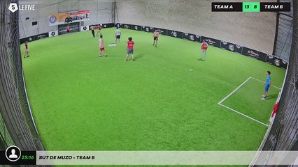 But de Muzo - Team B