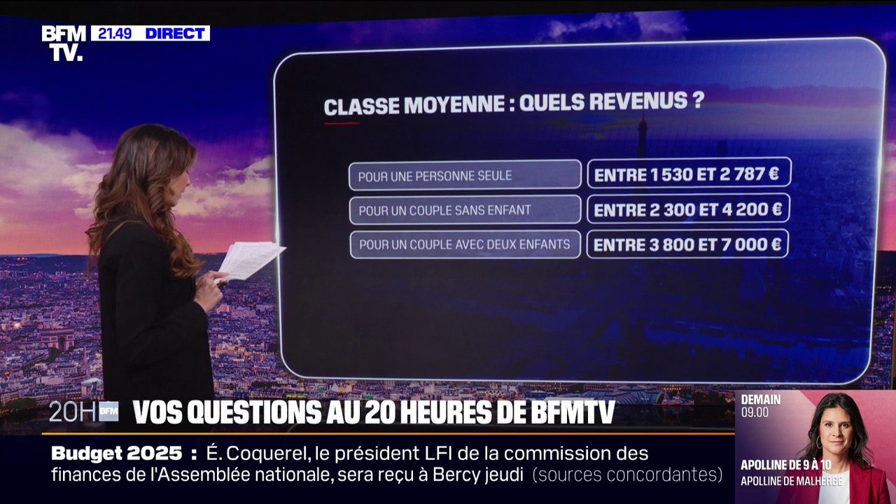 "À quels revenus correspond la classe moyenne?": Vos questions au 20 heures de BFMTV