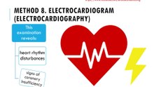 What is a electrocardiogram?