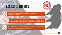 Smoking - a cause of cancer