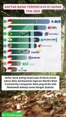 5 DARI INDONESIA ! INILAH 9 DAFTAR BANK TERPERCAYA DI DUNIA THN 2025 #beritaterkini