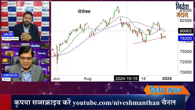 MCX GOLD PRICE TODAY NEWS_ 2025 में सोने की चमक कितनी रहेगी बरकरार_ खरीदें या नहीं