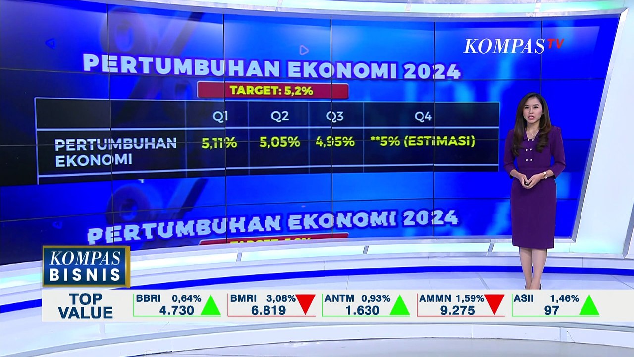 Mendag Jawab soal Kenaikan Harga Cabai hingga Penjelasan Menkeu Sri Mulyani Tentang Defisit APBN