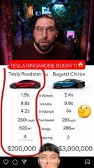 TESLA RINGARDISE BUGATTI😱