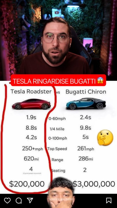 TESLA RINGARDISE BUGATTI😱
