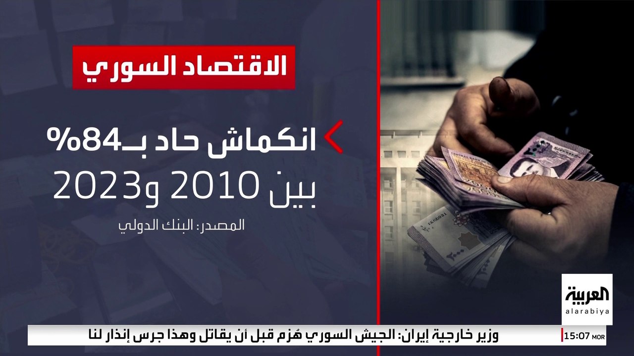 كشف حساب الاقتصاد السوري بعد سقوط الأسد