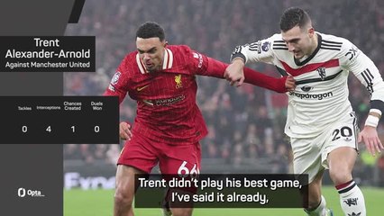 Trent 'didn't play his best game' against Manchester United - Slot