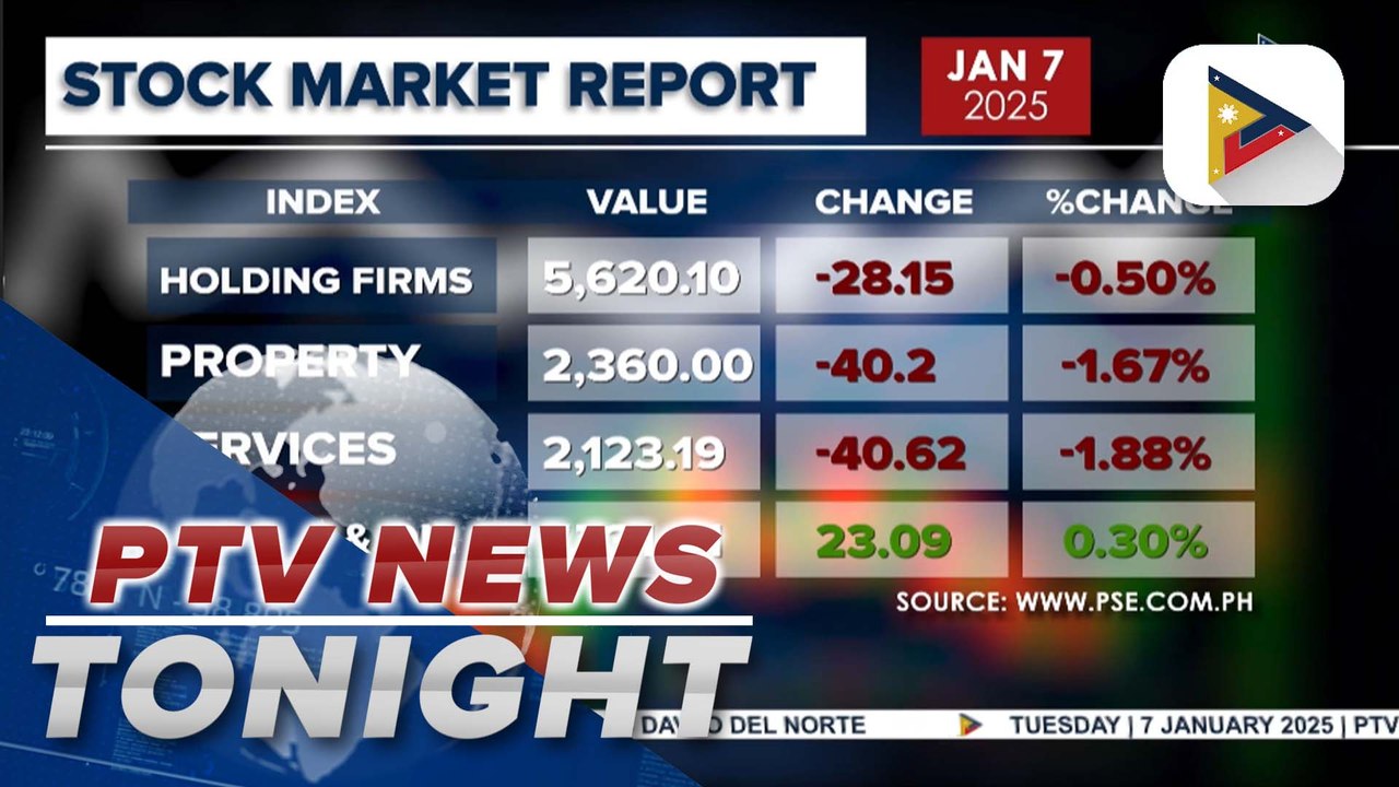 Local stock market declines, only mining and oil posting gains