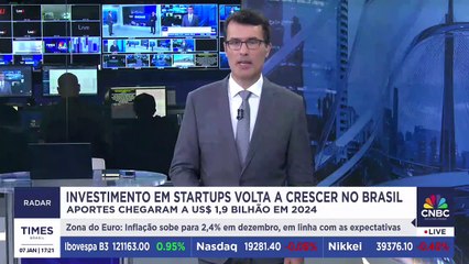Investimento em startups volta a crescer no Brasil: R$ 1,9 bilhão em 2024; Felipe Machado analisa