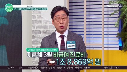 부르는 게 값인 도수치료... 비급여 진료비 1위 #도수치료