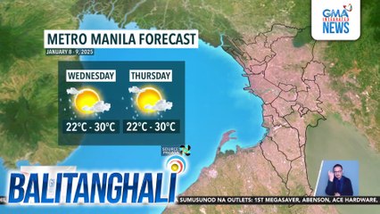 Pista ng Nazareno, may mababang tsansa ng ulan; Mga deboto, maiging magbaon ng kapote | Balitanghali