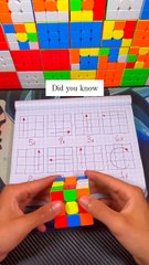 Master the Cube Fast: Easy Method for Beginners 🧊