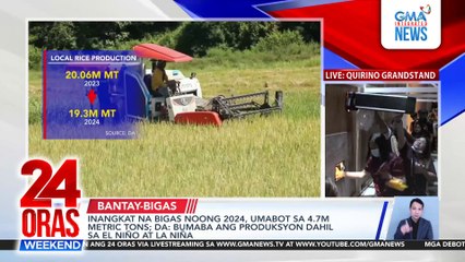 Inangkat na bigas noong 2024, umabot sa 4.7-M metric tons; DA - bumaba ang produksyon dahil sa El Niño at La Niña | 24 Oras