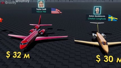 Private Jets - $20,000,000  to  $500,000,000