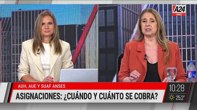 📢 CALENDARIO DE PAGOS A JUBILADOS, PENSIONADOS Y AUH