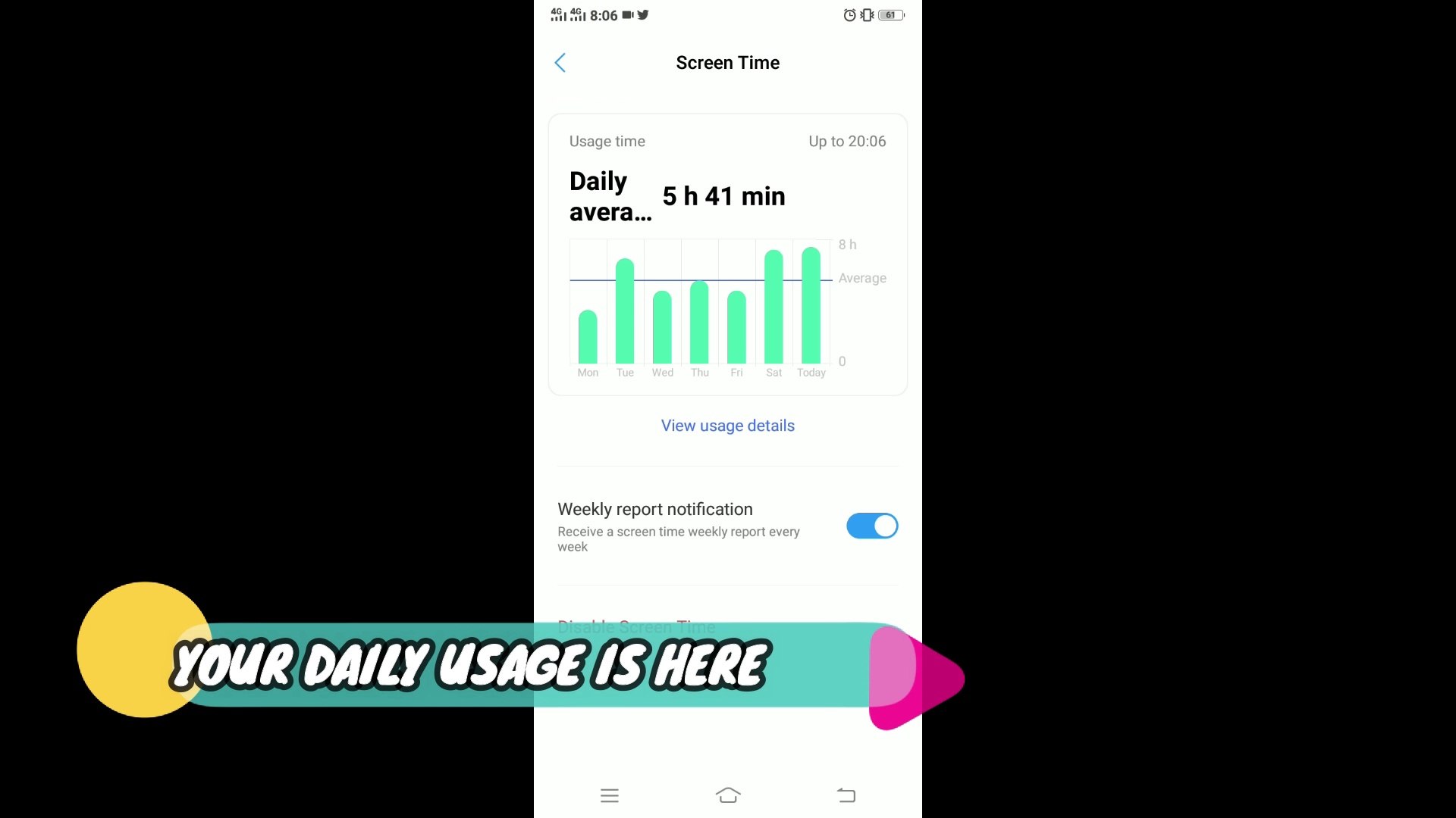 ⁣HOW TO CHECK SCREEN TIME ON ANDROID |HOW TO CHECK SCREEN TIME IN VIVO|HOW TO CHECK SCREEN TIME IN TE