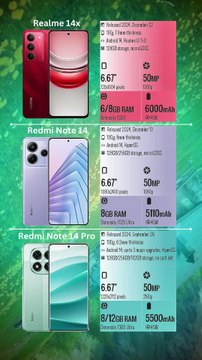 Realme 14x vs Xiaomi Redmi Note 14 vs Xiaomi Redmi Note 14 Pro