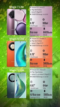 Honor Magic 7 Lite Vs Honor Magic 6 Lite Vs Honor Magic 5 Lite