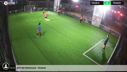 But de Foucauld - Team B