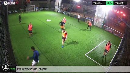 But de Foucauld - Team B