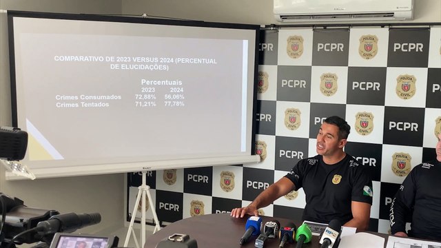 Balanço da DH mostra que a Região Norte teve 62% dos homicídios registrados em 2024