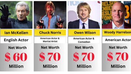 Actors who became billionaires from movies  2025