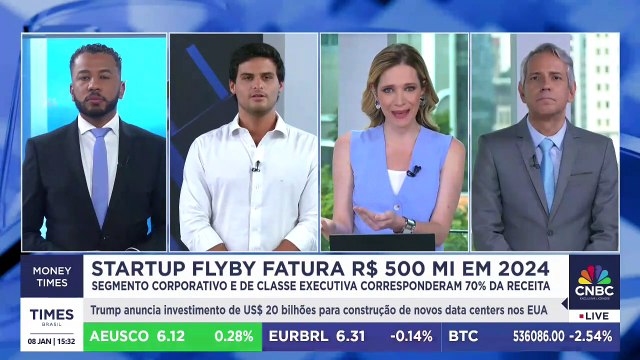 FlyBy Viagens integra compra de milhas e oferta de passagens aéreas premium; CEO conta estratégia